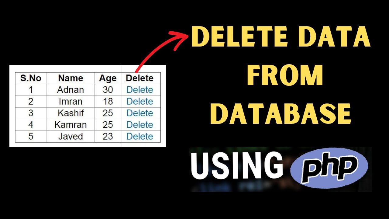Read more about the article Data Delete Using PHP