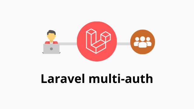 Read more about the article Laravel multi auth