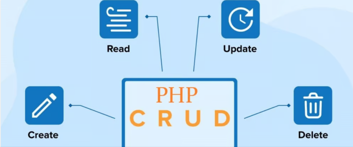 Read more about the article Delete data using php oops