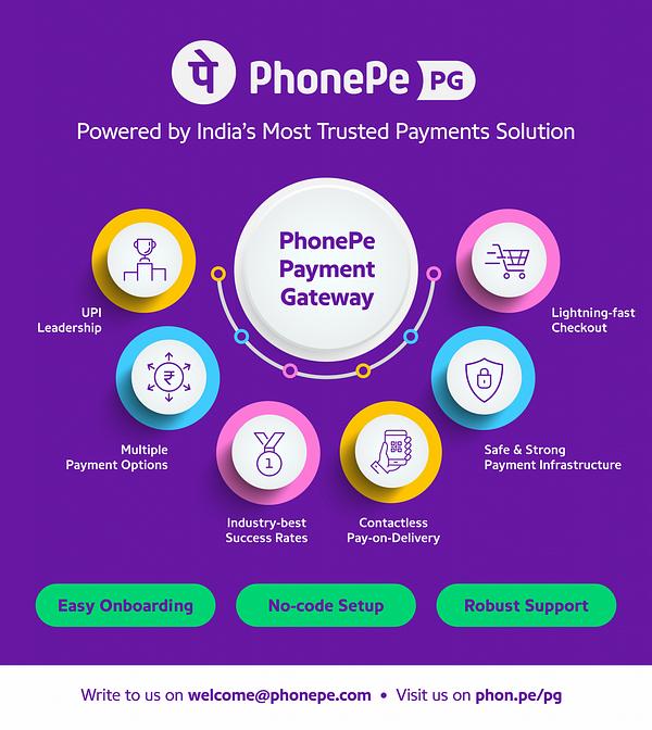 Read more about the article Phonepay integration using php