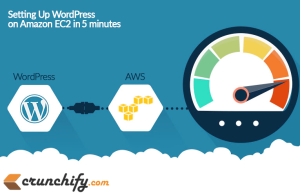 Read more about the article Install wordpress site on aws ec2 instance