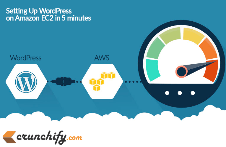 Read more about the article Install wordpress site on aws ec2 instance